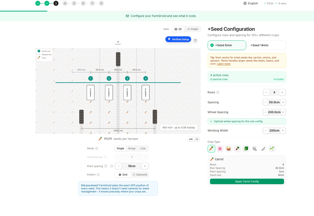 FarmDroid Product Configurator